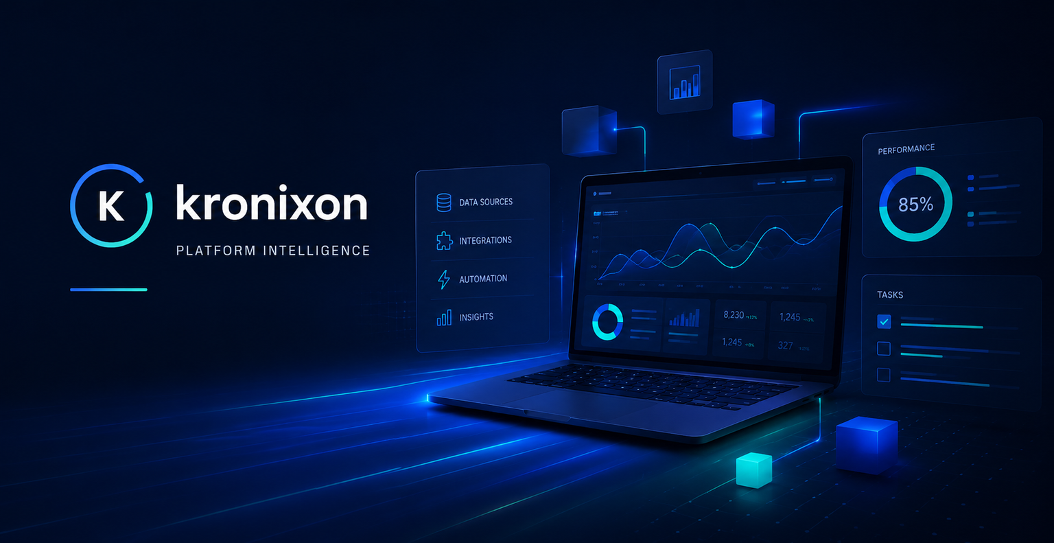 Kronixon PI — connected modules: products, prices, communications, offers